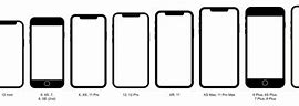 Image result for iPhone 2 vs 1