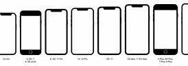 Image result for iPhone From Latest to Oldest