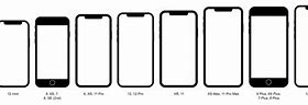 Image result for iPhone Model A1533 Charger