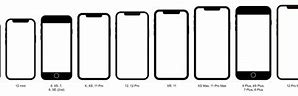 Image result for iPhone 8 vs 14 Pro Max