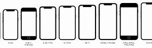 Image result for How Big Is an App iPhone 8 in Inches