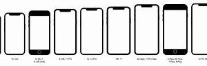 Image result for iPhone 8 Apple Price Diagram