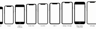 Image result for iPhone SE vs S8 Plus