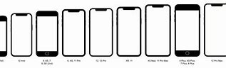 Image result for iPhone 12 Mini Inches
