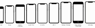 Image result for iPhone 4S Size Comparison