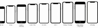 Image result for Apple Phones and Their Prices Chart