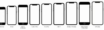 Image result for iPhone 6s vs iPhone 7 vs iPhone 8 vs SE 2 vs SE 3