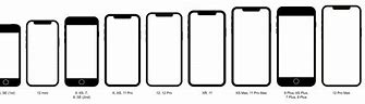 Image result for Apple iPhone Model 10GB