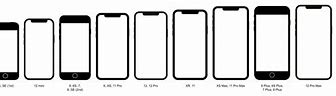 Image result for iPhone Design Model Every Parts Diagram
