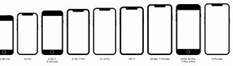 Image result for iPhone 13 Pro Max Details