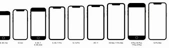 Image result for All iPhone Las Release Date