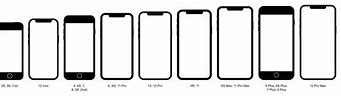 Image result for iPhone 9 Long
