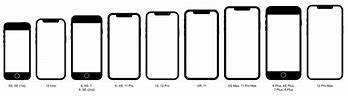 Image result for iPhone 7 Plus Size Large