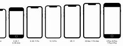 Image result for Actual iPhone Size Comparison Chart 2018