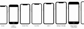 Image result for iPhone XR vs iPhone 6s