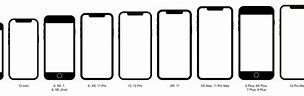 Image result for iPhone 11 Pro Max Actual Display Size