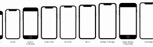 Image result for iPhones through the Years
