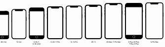 Image result for Ipone 6 vs iPhone 1 2 Size