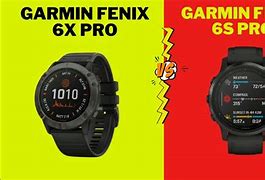 Image result for Garmin Fenix 6s vs 6 Size