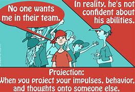 Image result for Projection Pictures Defense Mechanisms