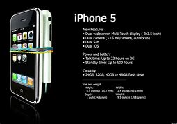 Image result for iPhone 5 LFGSS