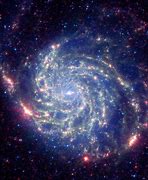 Image result for Outer Galaxy