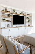 Image result for TV Built in Wall Unit Ideas