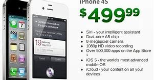 Image result for Cricket Phones iPhone 13