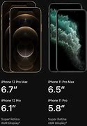 Image result for iPhone 12 Standard vs iPhone 15 Pro Max