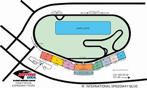 Image result for Daytona International Speedway Seating