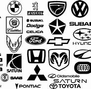 Image result for Car Brands Logos Names