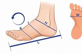 Image result for Feet Measure