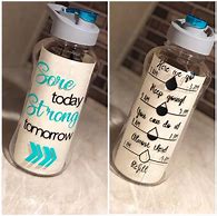Image result for Water Bottle Can