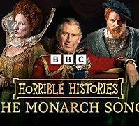 Image result for Horrible Histories Logo