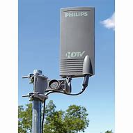 Image result for Philips TV Antennas Outdoors