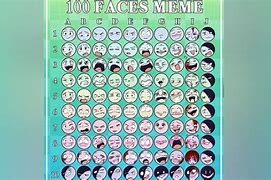 Image result for 100 Faces Meme