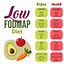 Image result for High FODMAP Diet