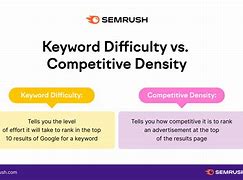 Image result for Write Key Word with Definition