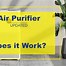 Image result for Air Purifier Filter Type A