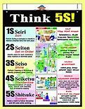 Image result for 5S Poster