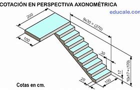 Image result for wcotamiento