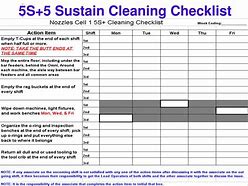 Image result for 6s Housekeeping