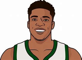 Image result for Giannis Antetokounmpo Drawing Easy