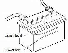 Image result for Petroleum Jelly On Battery Terminal