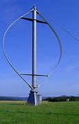 Image result for Different Wind Turbines
