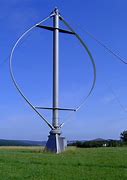 Image result for Windmill Types