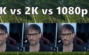 Image result for 1080P 2K 4K