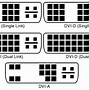 Image result for DVI Connector Male Pin Outs