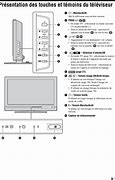 Image result for HDD Suitable for Sony OLED Bravia TV