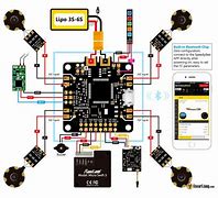 Image result for Drone Circuit Board with Remote